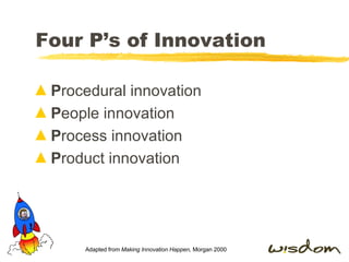 Four P’s of Innovation P rocedural innovation P eople innovation P rocess innovation P roduct innovation Adapted from  Making Innovation Happen,  Morgan 2000 