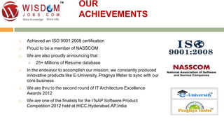 OUR 
ACHIEVEMENTS 
 Achieved an ISO 9001:2008 certification 
 Proud to be a member of NASSCOM 
 We are also proudly announcing that : 
 25+ Millions of Resume database 
 In the endeavor to accomplish our mission, we constantly produced 
innovative products like E-University, Pragnya Meter to sync with our 
core business 
 We are thru to the second round of IT Architecture Excellence 
Awards 2012 
 We are one of the finalists for the ITsAP Software Product 
Competition 2012 held at HICC,Hyderabad,AP,India 
 