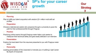 5P’s for your career 
growth 
 Planning 
Plan to fulfill your talent acquisition with wisdom 22+ million multi skill set 
profiles 
 Preparation 
Choose a talented job seeker who prepares through e-university to pave the 
path for their professional life through Pragnya 
 Practice 
Practicing online exams through Pragnya meter helps a job seeker to 
makeover their technical ability and gets easily selected in an interview 
 Presentation 
Explore the best talent from the resumes presented to you with Pragnya meter 
score 
 Personality 
Leading personalities of the corporate to motivate you in building a right career 
By Spark of Corporate 
Our 
Strateg 
y 
 