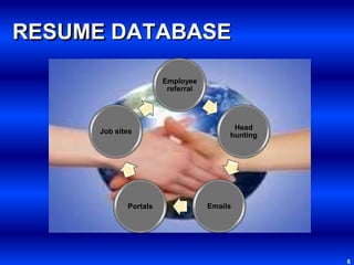 Domain and functional Expertise