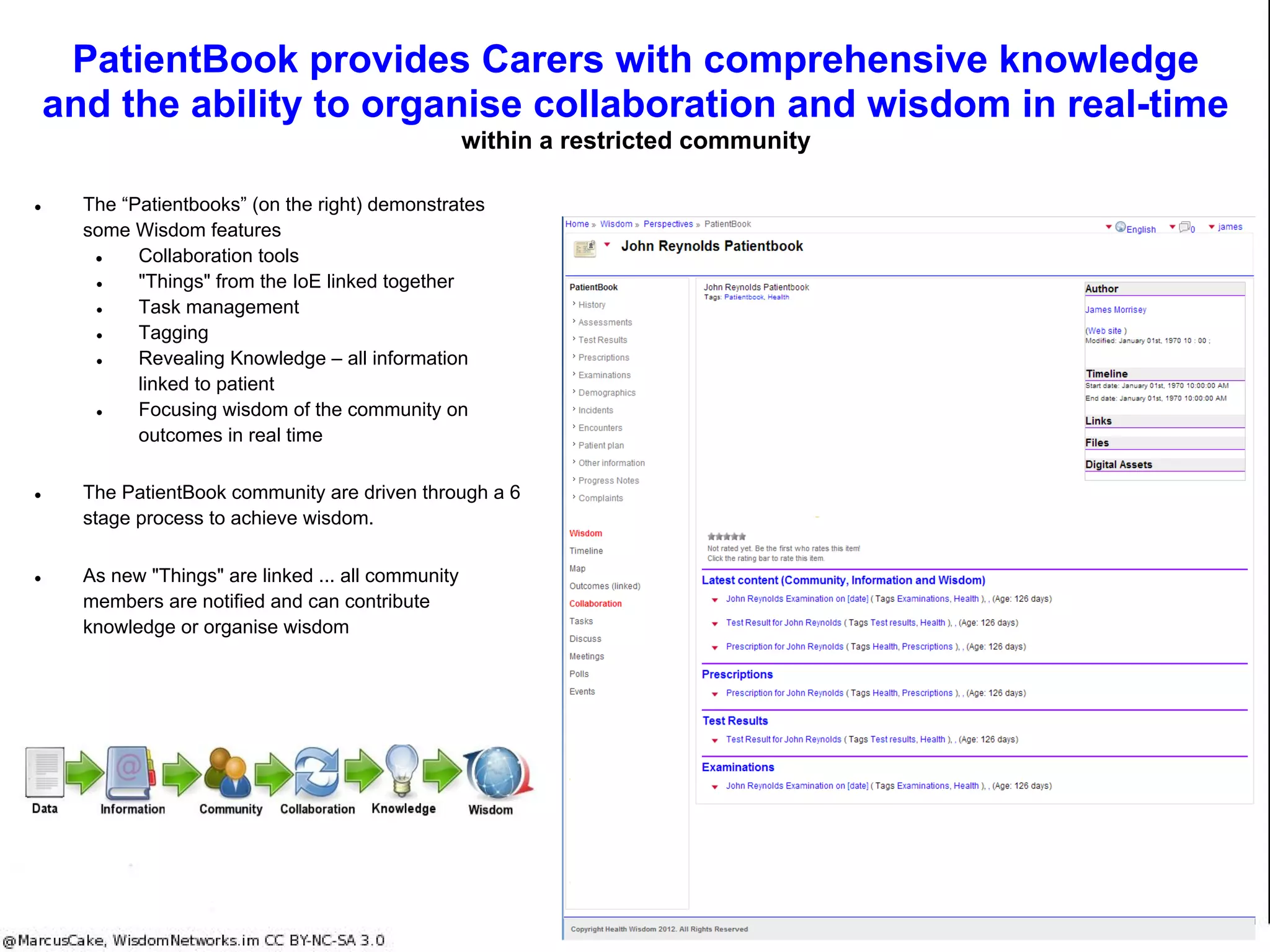 Wisdom Networks are an Over the Top disruptive platform
integrating technology, people and information
"The invasion of over-the-top (OTT) services has begun. It is time for telecommunication
operators to prepare their positions and choose their weapons to win the battles for mobile
voice, messaging, media, and cloud services.
We believe telecom operators will be best prepared to meet those challenges if they take
the following steps:
1. Choose your battlefields.
2. Redefine value propositions and business models.
3. Create new platforms and approaches.
4. Rethink organizational approaches.
5. Remain flexible and ready to adjust.
There cannot be one OTT strategy. Indeed, each battleground—voice, messaging,
media, and cloud—will demand a different strategy and a different combination of
offensive and defensive tactics. Some battles will be won, some lost. But overall, we
believe that telecom operators, with their consumer insights and inherent ability to deliver
breakthrough customer experiences, are uniquely positioned to win this war."
Winning the OTT War: Strategies for sustainable growth,
AT Kearney, September 2012
Is this the OTT Platform strategy to rule them all?:
1. Chooses a "Wisdom" battlefield, not information or community
2. Offers an integrated wisdom value proposition to consumers,
industry and society and aggregates OTT point solutions.
Consumers can choose to use other point solutions (ie GDocs for
collaboration or DropBox for file storage). The NWN's Single
Sign-on or Open-ID may be important.
3. Pioneers a single platform (or ONE OTT STRATEGY) that
leverages and integrates third party investments in community
and information point solutions.
4. provides a peer to peer structure to organisations and industry
in a Network Society
5. Is adaptable, flexible and leverages the collective innovation
of open source software community
Networks
Mobile voice Messaging Media Cloud
GDocs
DropBox
Skype
SugarSync
LinkedIn and other social networks
WhatsApp
AsanaGoogle Hangout
Link to other "Things" by URL
Books MapsTimeline
Individual Organisation Health Equity Market
Innovation Management Government Education
Economic Development Democracy
Profiles
Groups
Forms
Media
Files
Workflow
Events
Tasks
Tags Links Sharing Groups
NATIONAL WISDOM NETWORK
 