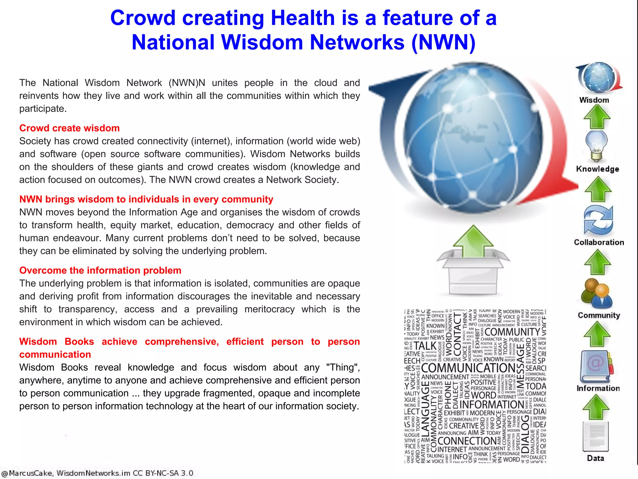 Wisdom Networks deliver 80% of the outcome at <10% of the cost in 6 months
● Pareto principle - 80% of the outcomes for <20% of the effort or cost
○ an 80% outcome deployed quickly within 6 months
○ The pursuit of the additional 20% dramatically increases cost and probability of failure
● Global coverage encompassing all countries
○ Each country is simply a "tag" identifying where the "Thing" is
● A Wisdom Network is assembled from open source technology (not built from scratch)
○ Large global communities can deliver real-time merit based innovation and services
○ Open source has <25% of the Total Cost of Ownership of Proprietary software
○ Assembling open source faster than coding proprietary and a richer pool of innovation
● "Things" are simply links of data or files direct from their source (or where they were
produced)
○ By linking direct to source, some of the cost and delays of "Big Data" can be avoided. The Wisdom
Network just indexes, and does not need to produce the "Thing". Other SaaS can produce or modify
"Things".
○ Source include: A "personal data store" on a mobile phone, open data from enterprises and SME's
○ Avoid some "Big data" costs: Big data will drive US$28 billion of worldwide IT spending in 2012,
growing to US$34 billion in 2013, according to Gartner, Inc. Big Data to create 4.4 million IT jobs
globally by 2015
● Less hardware, software and communications technology
○ Wisdom Networks only require a handful of technologies
○ Web application: Linux Apache MySQL PHP
○ Cloud servers: Amazon
○ Devices: Tablets and phones (probably Android because of greater power and versatility)
○ Internet Browser:
○ Communications: Skype and Internet (or TCP/IP)
● 500 "Things" in one place mean less integration cost and complexity from integrating
fragmented, incompatible information technology
○ Desktop and most SaaS applications manage a handful of "things" (mainly "information" and "1-2
"collaboration")
General Benefits
● Meritocracy
● Transparency
● Accessibility:
● Productivity
● Growth
● Accountability
● Wellbeing
● Utilisation increases
● global labour market
● Global capital market
● Global responsibility
Developing countries can go
straight to Wisdom Networks
● Developing countries saved
billions by installing mobile
phone networks and
bypassed expensive copper
fixed lines.
● Developing countries can
save billions again by
deploying comprehensive
Wisdom Networks, rather
than conventional, enterprise
information technology and
hierarchical management
structures
 