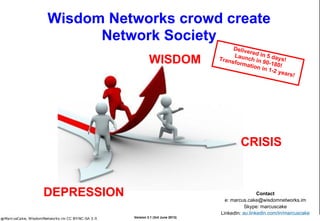 Society Wisdom:
Wisdom Networks crowd create Network Society
Contact
e: marcus.cake@wisdomnetworks.im
Skype: marcuscake
LinkedIn: au.linkedin.com/in/marcuscake
Focus Human time
and attention
Wisdom
Networks
Transparency
Accessibility
Meritocracy
Accessibility
Productivity
Growth
Outcomes
Life
Society6
Efficiency
Technological Singularity
Delivered
in
5 days!
Launch
in
90-180!
Transform
ation
in
1-2 years!
Society2
Please share! Current version at http://is.gd/wnccns
 