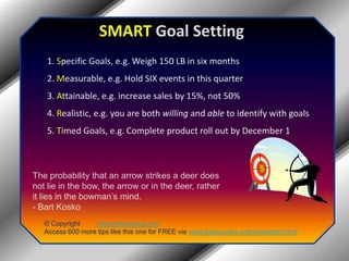 SMART Goal Setting1. Specific Goals, e.g. Weigh 150 LB in six months2. Measurable, e.g. Hold SIX events in this quarter3. Attainable, e.g. increase sales by 15%, not 50%4. Realistic, e.g. you are both willing and able to identify with goals5. Timed Goals, e.g. Complete product roll out by December 1The probability that an arrow strikes a deer does not lie in the bow, the arrow or in the deer, rather it lies in the bowman’s mind.- Bart Kosko© Copyright         www.jobsuccess.orgAccess 600 more tips like this one for FREE via www.jobsuccess.org/newsletter.html