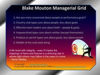 Blake Mouton Managerial Grid1. Are you more concerned about people or performance goals?2. Country club types care about people, less about goals3. Effective team leaders care about both – people & goals.4. Impoverished types care about neither (except themselves)5. Produce or perish types care about goals, less about people6. Middle of the road plod alongA life lived with integrity - even if it lacks the trappings of fame and fortune is a shinning star in whose light others may follow in the years to come. – Denis Waitley© Copyright         www.jobsuccess.orgAccess 600 more tips like this one for FREE at www.jobsuccess.org/newsletter.html