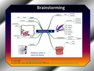 BrainstormingZOOM to 200% to catch the details© Copyright         www.jobsuccess.orgAccess 600 more tips like this one for FREE at www.jobsuccess.org/newsletter.html