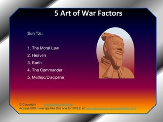 5 Art of War FactorsSun Tzu1. The Moral Law2. Heaven3. Earth4. The Commander5. Method/Discipline© Copyright         www.jobsuccess.orgAccess 600 more tips like this one for FREE at www.jobsuccess.org/newsletter.html