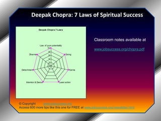 Deepak Chopra: 7 Laws of Spiritual SuccessClassroom notes available atwww.jobsuccess.org/chopra.pdf© Copyright         www.jobsuccess.orgAccess 600 more tips like this one for FREE at www.jobsuccess.org/newsletter.html