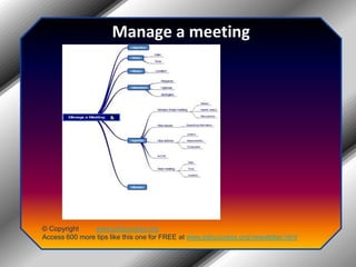 Manage a meeting© Copyright         www.jobsuccess.orgAccess 600 more tips like this one for FREE at www.jobsuccess.org/newsletter.html