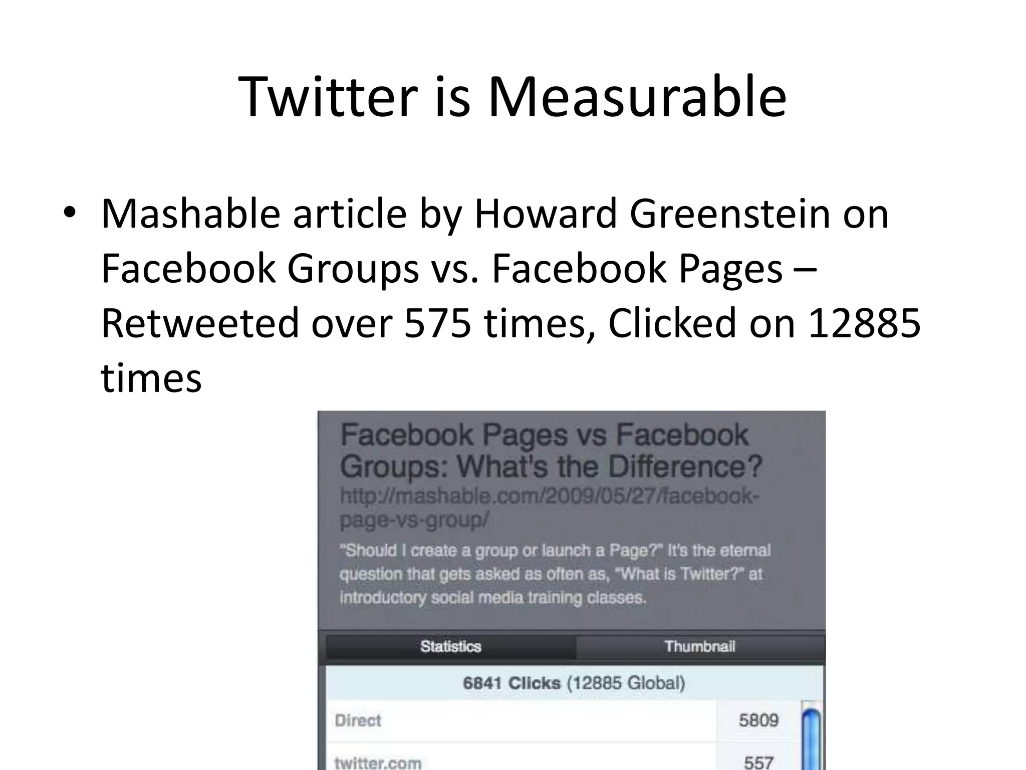 Twitter is Measurable
• Mashable article by Howard Greenstein on
  Facebook Groups vs. Facebook Pages –
  Retweeted over 575 times, Clicked on 12885
  times
 