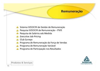 Sistema WISDOM de Gestão de Remuneração
     Pesquisa WISDOM de Remuneração - PWR
     Pesquisa de Salários sob Medida
     Executive Job Pricing
     Club Surveys
     Programa de Remuneração da Força de Vendas
     Programa de Remuneração Variável
     Programa de Participação nos Resultados




10
 