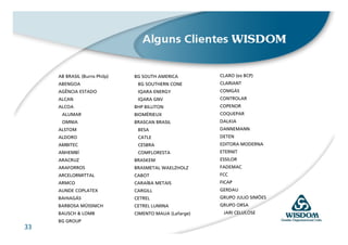AB BRASIL (Burns Philp)   BG SOUTH AMERICA         CLARO (ex BCP)
     ABENGOA                    BG SOUTHERN CONE        CLARIANT
     AGÊNCIA ESTADO             IQARA ENERGY            COMGÁS
     ALCAN                      IQARA GNV               CONTROLAR
     ALCOA                     BHP BILLITON             COPENOR
      ALUMAR                   BIOMÉRIEUX               COQUEPAR
      OMNIA                    BRASCAN BRASIL           DALKIA
     ALSTOM                     BESA                    DANNEMANN
     ALDORO                     CATLE                   DETEN
     AMBITEC                    CESBRA                  EDITORA MODERNA
     ANHEMBÍ                    COMFLORESTA             ETERNIT
     ARACRUZ                   BRASKEM                  ESSILOR
     ARAFORROS                 BRASMETAL WAELZHOLZ      FADEMAC
     ARCELORMITTAL             CABOT                    FCC
     ARMCO                     CARAÍBA METAIS           FICAP
     AUNDE COPLATEX            CARGILL                  GERDAU
     BAHIAGÁS                  CETREL                   GRUPO JULIO SIMÕES
     BARBOSA MÜSSNICH          CETREL LUMINA            GRUPO ORSA
     BAUSCH & LOMB             CIMENTO MAUA (Lafarge)    JARI CELULOSE
     BG GROUP
33
37
 