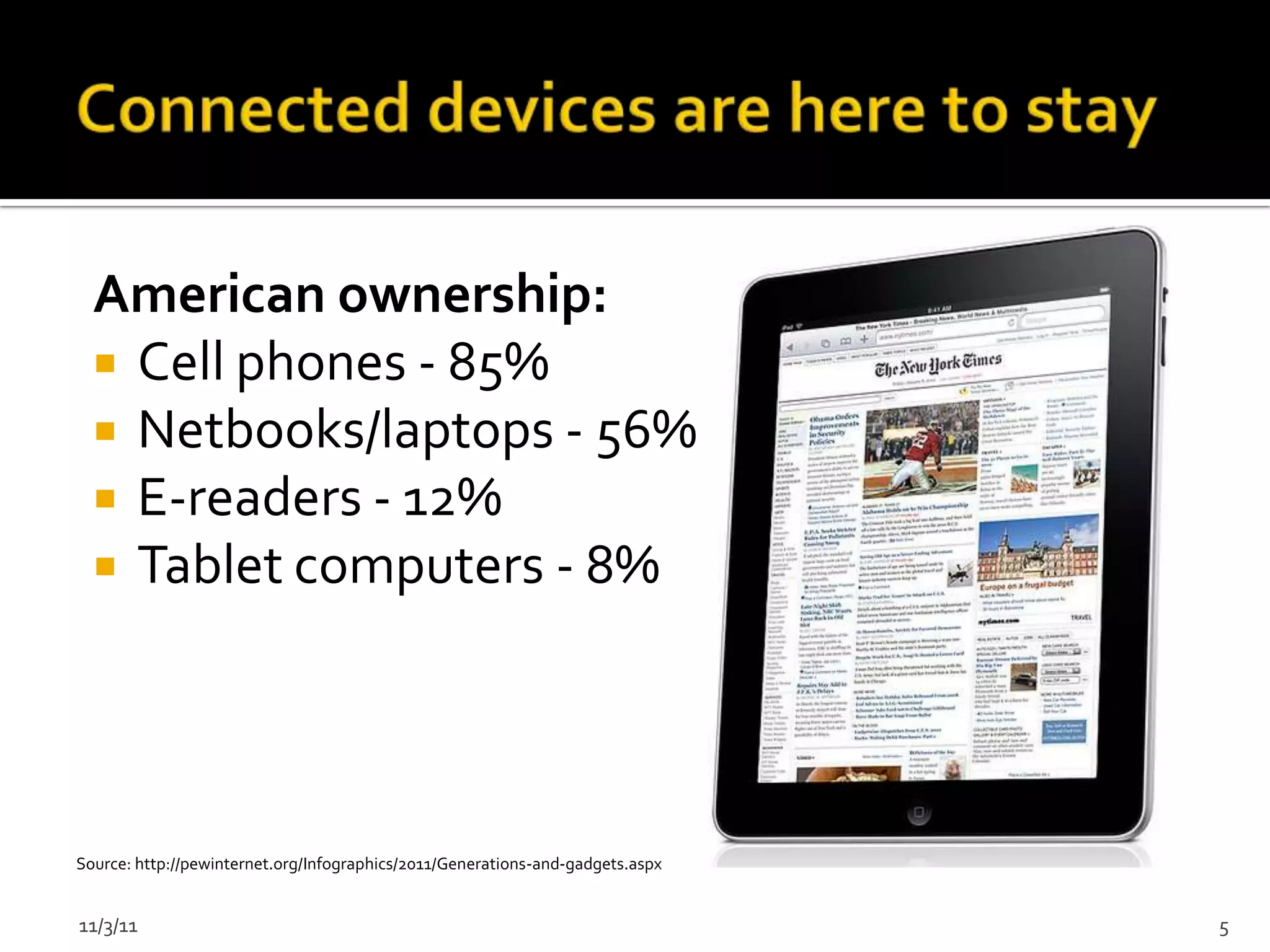 American ownership:
   Cell phones - 85%
   Netbooks/laptops - 56%
   E-readers - 12%
   Tablet computers - 8%




Source: http://pewinternet.org/Infographics/2011/Generations-and-gadgets.aspx


11/3/11                                                                         5
 