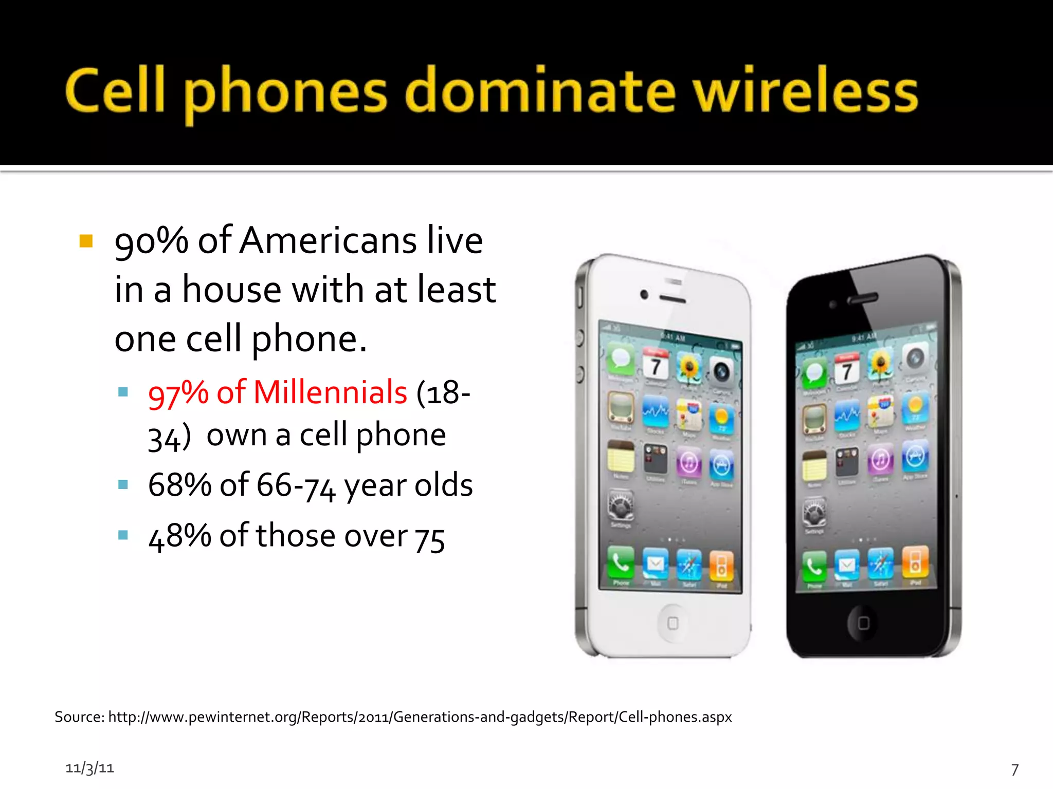     90% of Americans live
        in a house with at least
        one cell phone.
            97% of Millennials (18-
             34) own a cell phone
            68% of 66-74 year olds
            48% of those over 75




Source: http://www.pewinternet.org/Reports/2011/Generations-and-gadgets/Report/Cell-phones.aspx


 11/3/11                                                                                          7
 