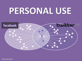 PERSONAL USE



#wiseproject
 