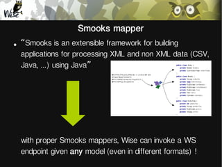 Smooks mapper
●

“Smooks is an extensible framework for building
applications for processing XML and non XML data (CSV,
Java, ...) using Java”

with proper Smooks mappers, Wise can invoke a WS
endpoint given any model (even in different formats) !

 