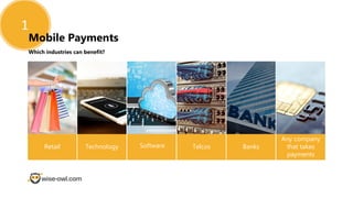 1
Retail Technology Software Telcos Banks
Any company
that takes
payments
Mobile Payments
Which industries can benefit?
 