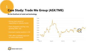 $4.00
$4.20
$4.40
$4.60
$4.80
$5.00
$5.20
$5.40
$5.60
$5.80
May-16 Aug-16 Nov-16 Feb-17
• Strong track record of
responding to industry trends
• Owns Paystation and Pay now,
growing 20%+ yoy
• Dominant market position in NZ
• TME offers profitable exposure
to online retail trends
1
On the forefront of retail and technology
Case Study: Trade Me Group (ASX:TME)
 