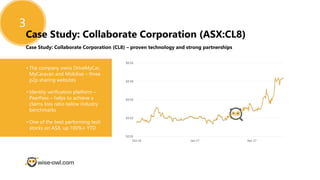 • The company owns DriveMyCar,
MyCaravan and Mobilise – three
p2p sharing websites
• Identity verification platform –
PeerPass – helps to achieve a
claims loss ratio below industry
benchmarks
• One of the best performing tech
stocks on ASX, up 100%+ YTD
3
Case Study: Collaborate Corporation (ASX:CL8)
Case Study: Collaborate Corporation (CL8) – proven technology and strong partnerships
$0.01
$0.02
$0.03
$0.04
$0.05
Oct-16 Jan-17 Apr-17
 