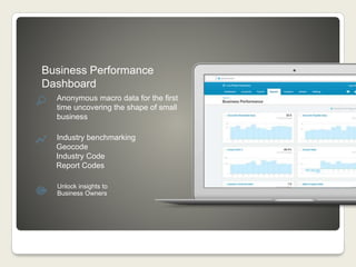 Anonymous macro data for the first
time uncovering the shape of small
business
Unlock insights to
Business Owners
Industry benchmarking
Geocode
Industry Code
Report Codes
Business Performance
Dashboard
 