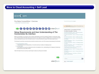 Move to Cloud Accounting > Self Lead
 