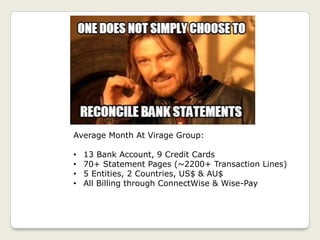 Average Month At Virage Group:
• 13 Bank Account, 9 Credit Cards
• 70+ Statement Pages (~2200+ Transaction Lines)
• 5 Entities, 2 Countries, US$ & AU$
• All Billing through ConnectWise & Wise-Pay
 