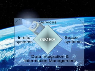 WISE Water Information System for Europe