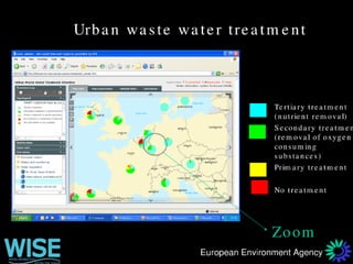 WISE Water Information System for Europe