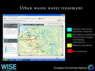 WISE Water Information System for Europe