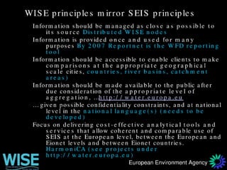WISE Water Information System for Europe