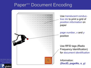 Paper++ Document Encoding

                                                      Use translucent conduc-
                                                      tive ink to print a grid of
                                                      position information on
                                                      paper

                                                      page number, x and y
                                                      position


                                                      Use RFID tags (Radio
                                                      Frequency Identification)
                                                      for document identification

Global Information Systems Group
Department of Computer Science                        Information:
    ETH Zurich, Switzerland
                                                      (DocID, pageNo, x, y)
 