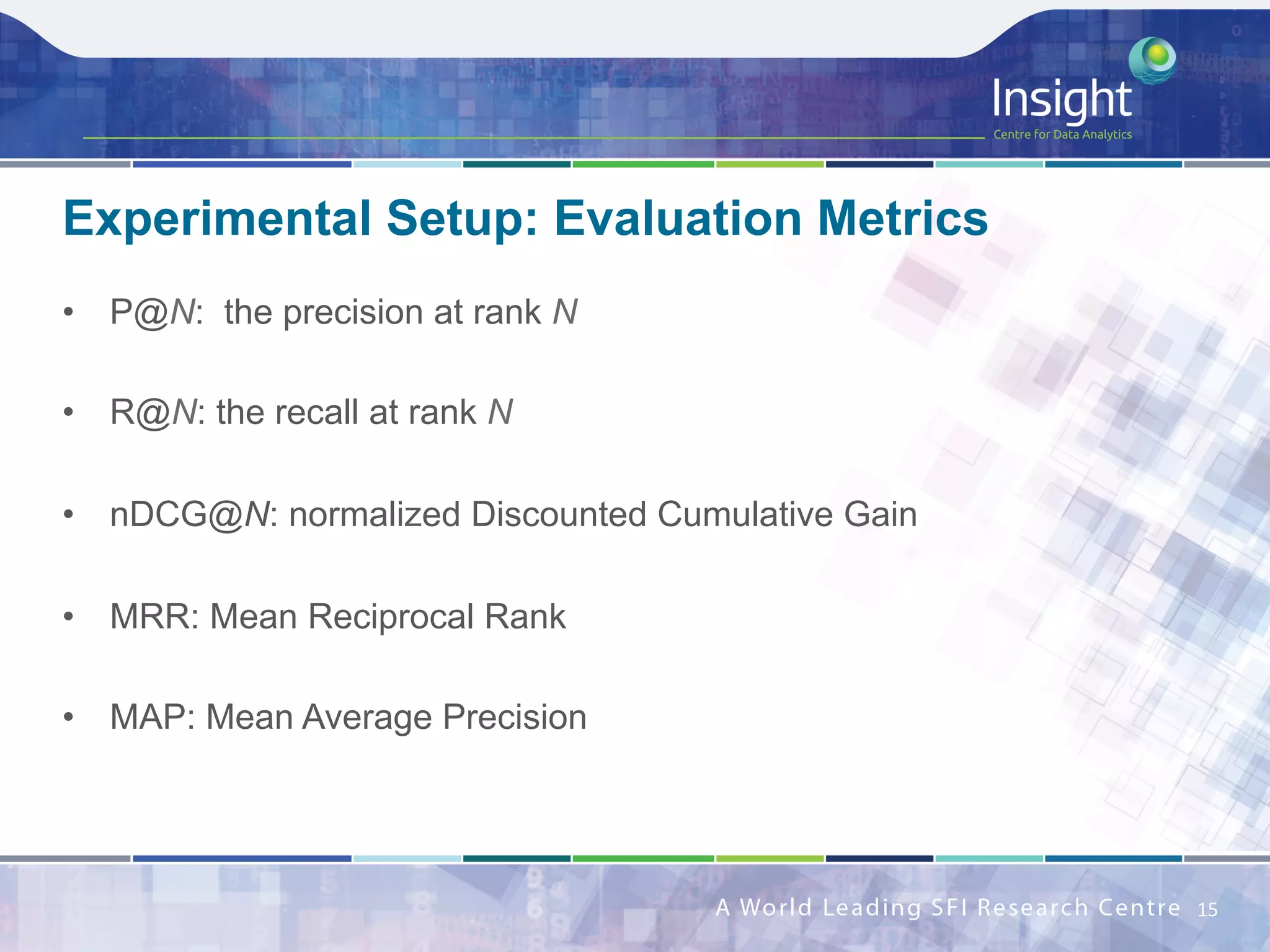 •  P@N: the precision at rank N
•  R@N: the recall at rank N
•  nDCG@N: normalized Discounted Cumulative Gain
•  MRR: Mean Reciprocal Rank
•  MAP: Mean Average Precision
Experimental Setup: Evaluation Metrics
15	
 