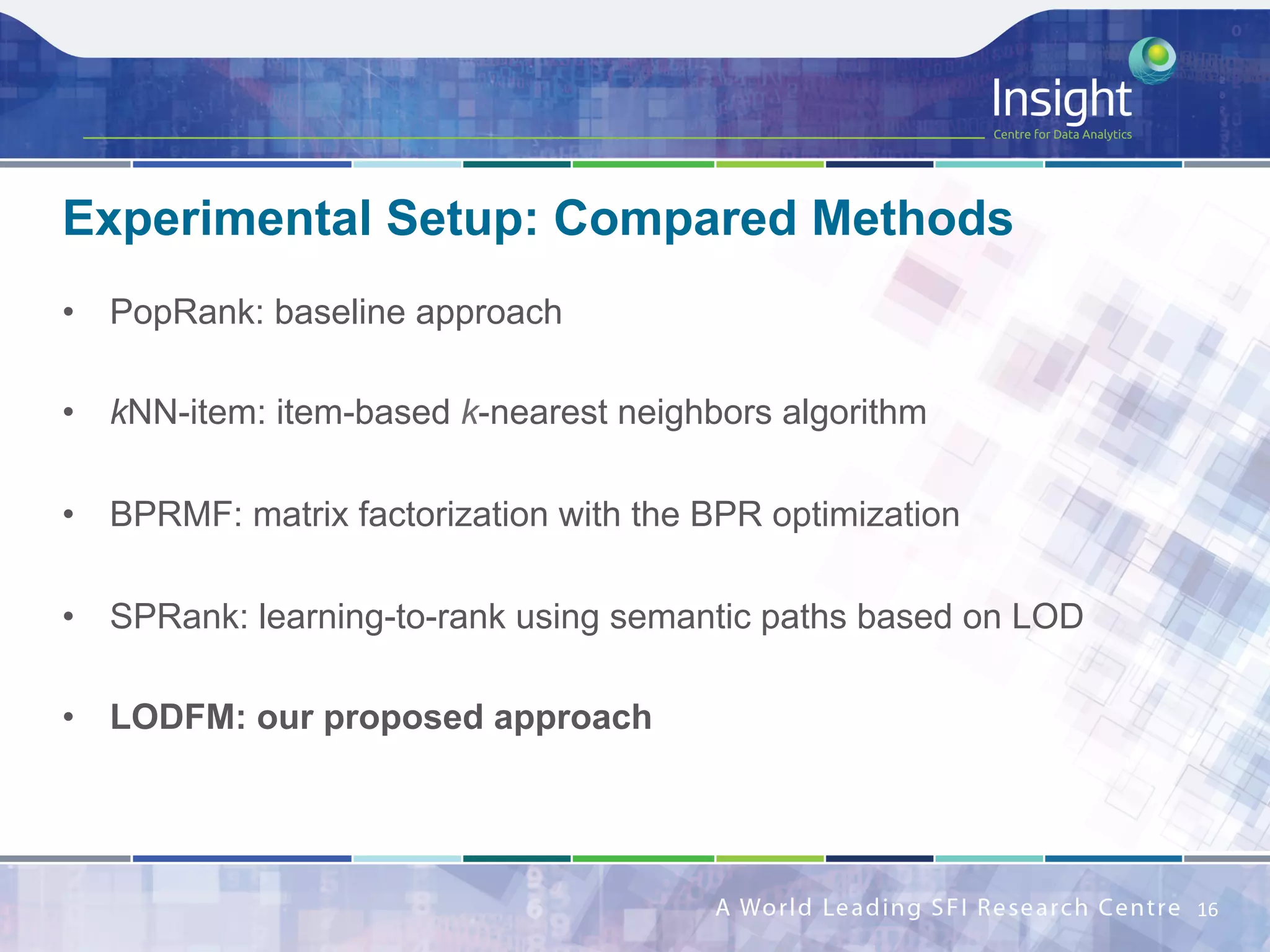 •  PopRank: baseline approach
•  kNN-item: item-based k-nearest neighbors algorithm
•  BPRMF: matrix factorization with the BPR optimization
•  SPRank: learning-to-rank using semantic paths based on LOD
•  LODFM: our proposed approach
Experimental Setup: Compared Methods
16	
 