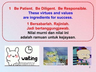 1 Be Patient. Be Diligent. Be Responsible.
These virtues and values
are ingredients for success.
1 Bersabarlah. Rajinlah.
Jadi bertanggungjawab.
Nilai murni dan nilai ini
adalah ramuan untuk kejayaan.
2
 