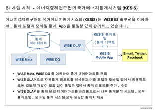 Wise bi 사업소개 | PPT