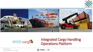 Integrated Cargo Handling
Operations Platform
CONFIDENTIAL.
© Hans Infomatic Pvt. Ltd. 2017.
1
 