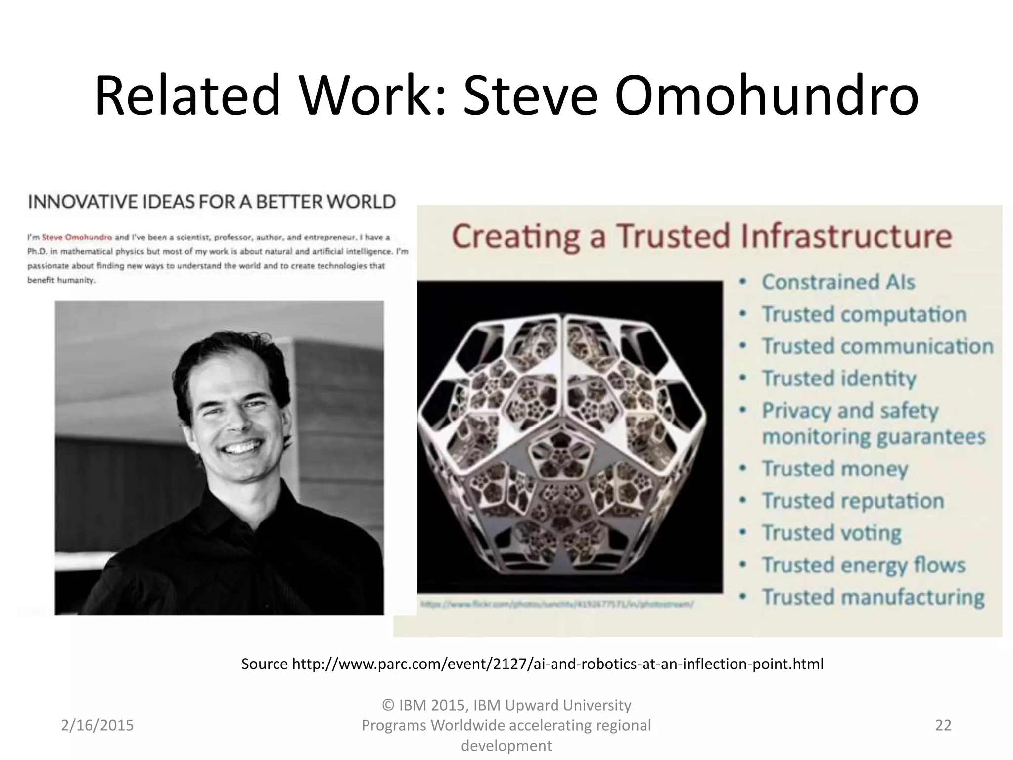 Related Work: Steve Omohundro
2/16/2015
© IBM 2015, IBM Upward University
Programs Worldwide accelerating regional
development
22
Source http://www.parc.com/event/2127/ai-and-robotics-at-an-inflection-point.html
 