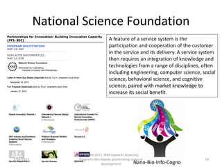 National Science Foundation
A feature of a service system is the
participation and cooperation of the customer
in the service and its delivery. A service system
then requires an integration of knowledge and
technologies from a range of disciplines, often
including engineering, computer science, social
science, behavioral science, and cognitive
science, paired with market knowledge to
increase its social benefit.
Nano-Bio-Info-Cogno
2/16/2015
© IBM 2015, IBM Upward University
Programs Worldwide accelerating regional
development
19
 