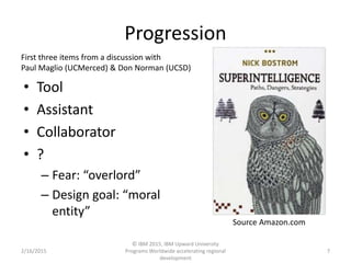 Progression
• Tool
• Assistant
• Collaborator
• ?
– Fear: “overlord”
– Design goal: “moral
entity”
2/16/2015
© IBM 2015, IBM Upward University
Programs Worldwide accelerating regional
development
7
Source Amazon.com
First three items from a discussion with
Paul Maglio (UCMerced) & Don Norman (UCSD)
 