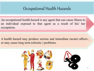 A health hazard may produce serious and immediate (acute) affects ,
or may cause long term (chronic ) problems.
Occupational Health Hazards
10
An occupational health hazard is any agent that can cause illness to
an individual exposed to that agent as a result of his/ her
occupation.
 
