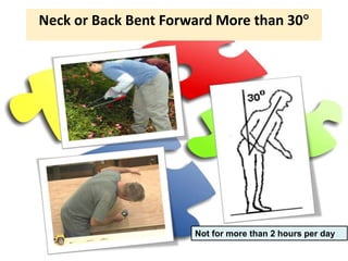 Neck or Back Bent Forward More than 30
Not for more than 2 hours per day
 