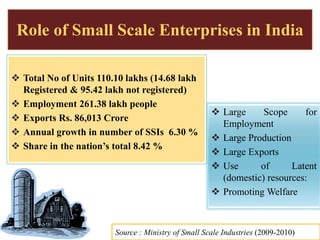  Total No of Units 110.10 lakhs (14.68 lakh
Registered & 95.42 lakh not registered)
 Employment 261.38 lakh people
 Exports Rs. 86,013 Crore
 Annual growth in number of SSIs 6.30 %
 Share in the nation’s total 8.42 %
Role of Small Scale Enterprises in India
7
 Large Scope for
Employment
 Large Production
 Large Exports
 Use of Latent
(domestic) resources:
 Promoting Welfare
Source : Ministry of Small Scale Industries (2009-2010)
 