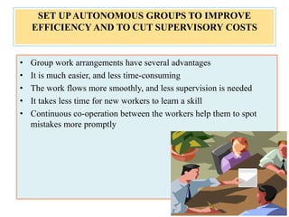 SET UPAUTONOMOUS GROUPS TO IMPROVE
EFFICIENCY AND TO CUT SUPERVISORY COSTS
• Group work arrangements have several advantages
• It is much easier, and less time-consuming
• The work flows more smoothly, and less supervision is needed
• It takes less time for new workers to learn a skill
• Continuous co-operation between the workers help them to spot
mistakes more promptly
 
