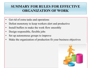 SUMMARY FOR RULES FOR EFFECTIVE
ORGANIZATION OF WORK
• Get rid of extra tasks and operations
• Defeat monotony to keep workers alert and productive
• Install buffers to make the work flow smoothly
• Design responsible, flexible jobs
• Set up autonomous groups to improve
• Make the organization of production fit your business objectives
 