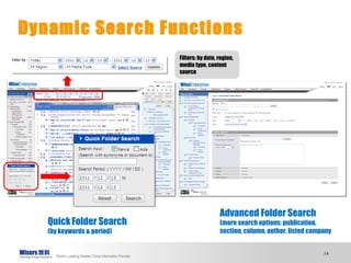 Dynamic Search Functions Quick   Folder Search (by keywords & period) Advanced Folder Search (more search options: publication, section, column, author, listed company Filters: by date, region, media type, content source 