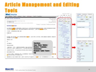 Article Management and Editing Tools Functions:  Copy / Move / Delete / Restore / Translate / Summarize /  Keyword / Label / Score / Log 