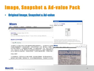 Original Image, Snapshot & Ad-value Image, Snapshot & Ad-value Pack 