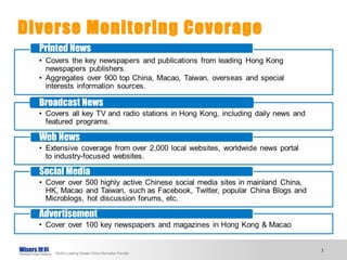 Diverse Monitoring Coverage 