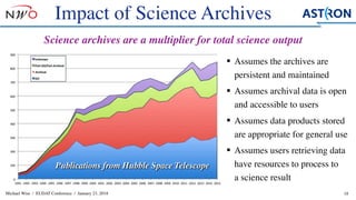 Michael Wise / EUDAT Conference / January 23, 2018
Impact of Science Archives
18
§ Assumes the archives are
persistent and maintained
§ Assumes archival data is open
and accessible to users
§ Assumes data products stored
are appropriate for general use
§ Assumes users retrieving data
have resources to process to  
a science result
Science archives are a multiplier for total science output
Publications from Hubble Space Telescope
 