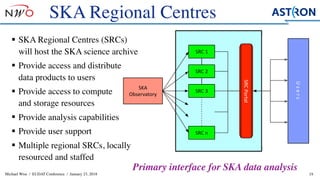 Michael Wise / EUDAT Conference / January 23, 2018
SKA Regional Centres
19
Simplified	description	but	highlights	important	factors	
• a	collaborative	network	
Model for collaborative network of SRC
SKA	
Observatory
SRC	1
SRC	2
SRC	n
SRC	3
Users
SRC	Portal
§ SKA Regional Centres (SRCs)  
will host the SKA science archive
§ Provide access and distribute 
data products to users
§ Provide access to compute  
and storage resources
§ Provide analysis capabilities
§ Provide user support
§ Multiple regional SRCs, locally
resourced and staffed
Primary interface for SKA data analysis
 